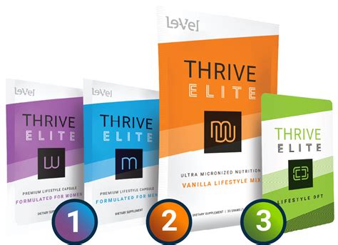 lv level thrive|thrive supplements and wellness products.